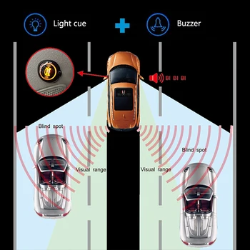 Система за откриване на слепи зони на автомобила BSD, предупреждение за помощ при паралелна промяна на лентите за движение, сензор за паркиране, ултразвукова вълна радарный сонда на БСМ