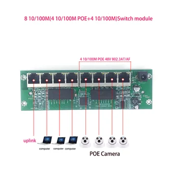 Стенен 4POE 10/100 М 4 порта 10/100 Mbps Ethernet комутатор 8 10/100 М Неуправляван мрежов комутатор 48VPOE ip камера poe mikrotik