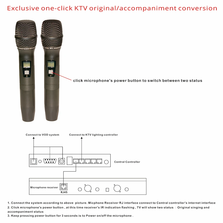 Tulun Play PT-128 UHF конферентна зала за домашно караоке KTV безжичен микрофон - 1
