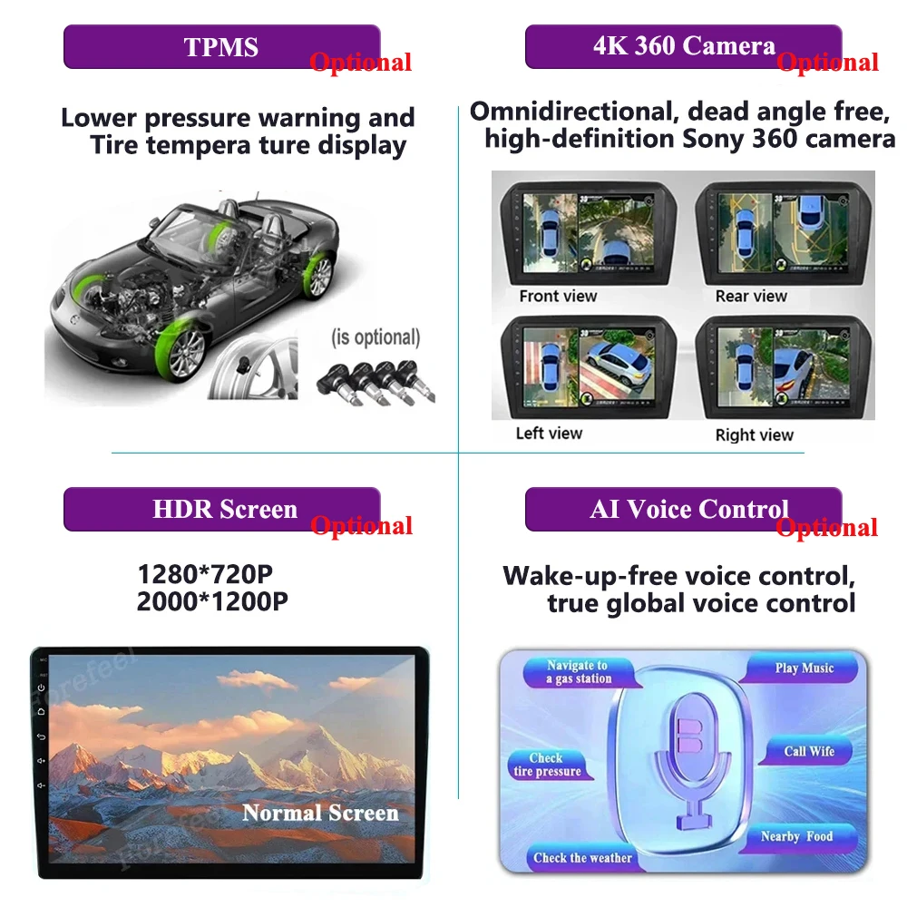Авто мултимедиен плеър с Android на 13 за Chrysler 200 200C 200S 2015-2019 Авторадио GPS Навигация Главното устройство DVD стереоэкран - 4