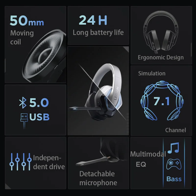 Слушалки Lenovo H5 безжични слушалки с шумоподавляющим микрофон за обучения музикални слушалки с Bluetooth са слушалки за геймъри  - 3